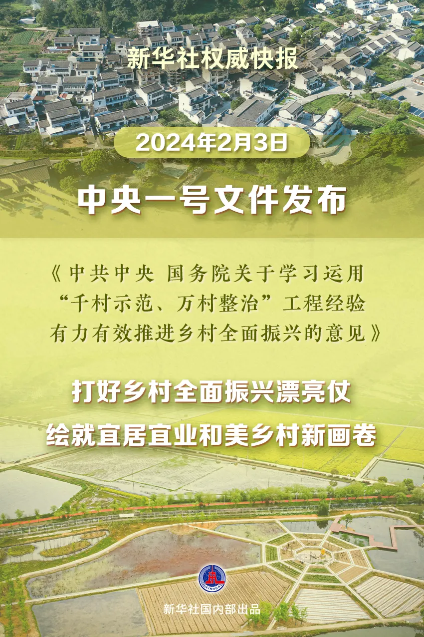 2024年中央一號文件來了！